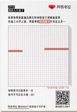 网易考拉推出年终策划“2018,我的人生格子”