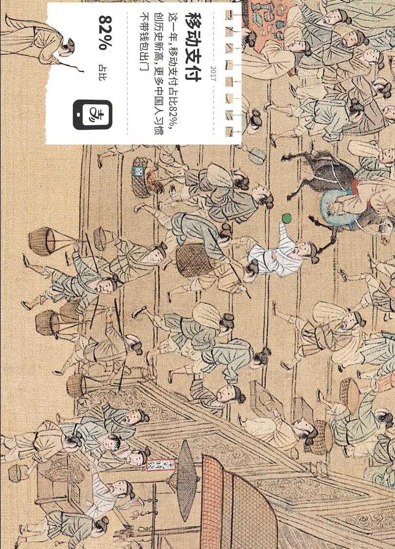 2017支付宝账单来了,年度账单大盘点