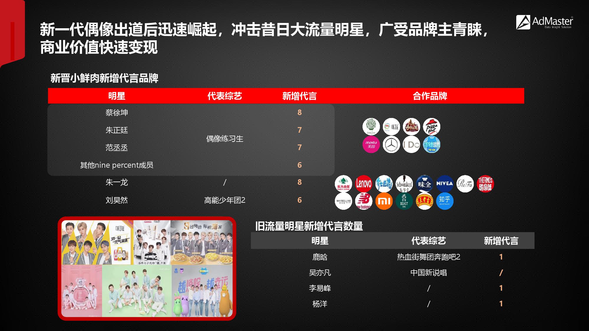 2019年社交营销报告！（199it）