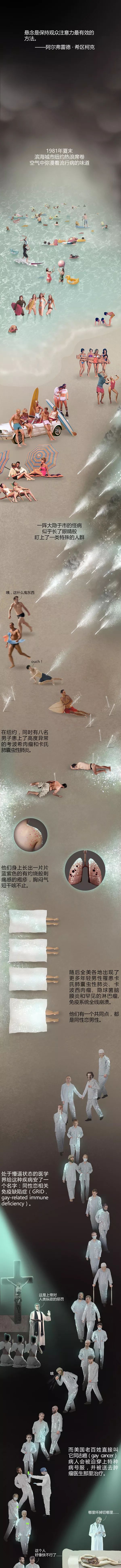 局部气候丨艾滋病交响诗