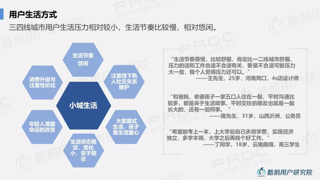 小城生活：深度解读三四线用户互联网生活