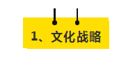 战略进阶指南 | 战略的起点是创造优势，战略的终点是建立壁垒