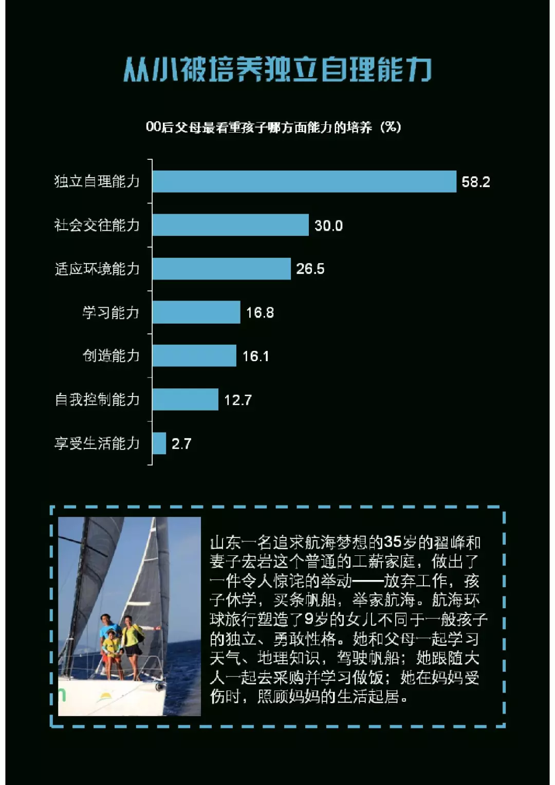 千禧一代：中国00后研究报告（199it）