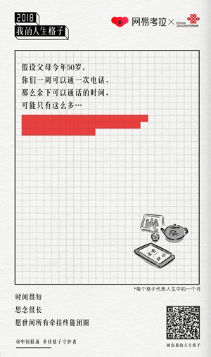 网易考拉推出年终策划“2018,我的人生格子”