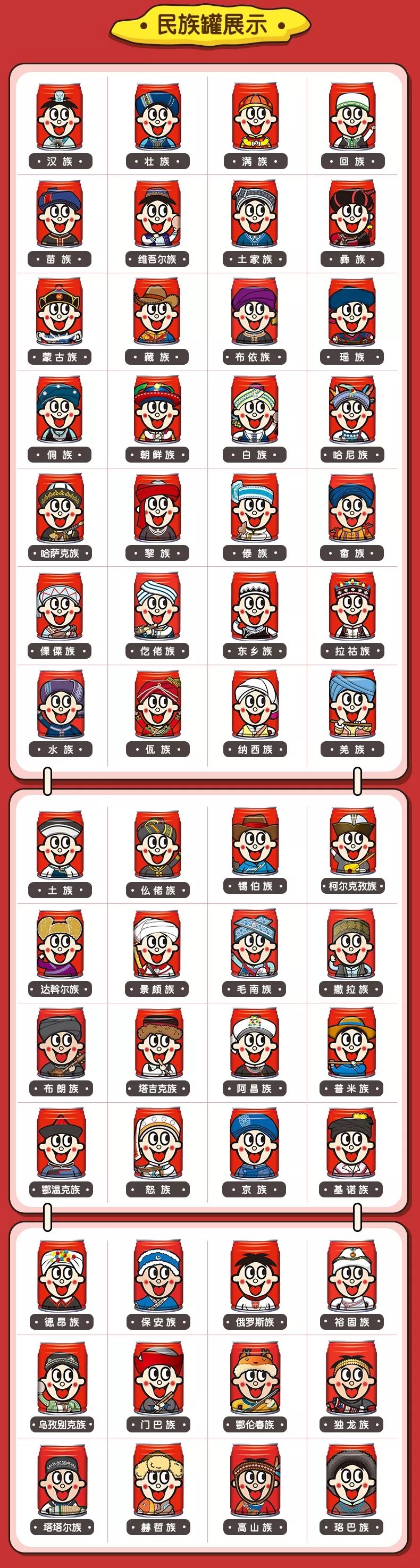 旺仔56个民族罐开卖,我们小朋友的钱太好“骗”了!