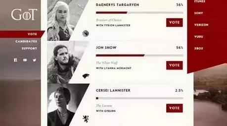 “权游”惨遭烂尾,但是,最精彩的原来是它的“营销套路”……