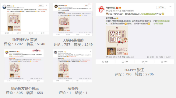 SOCO CU智能锂电车小米有品众筹营销