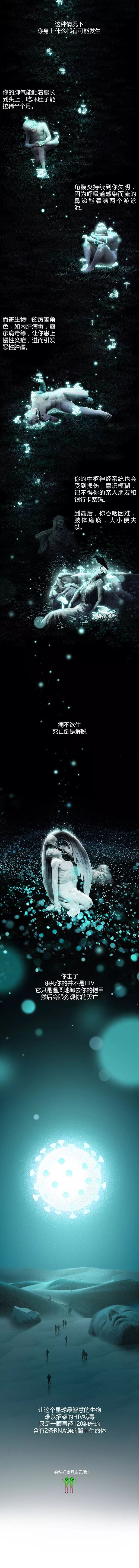 局部气候丨艾滋病交响诗