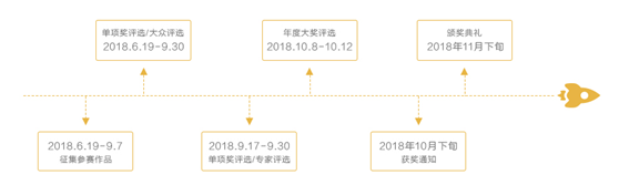 距离梅花网营销创新奖报名结束仅剩30天,提报小秘籍拿走不谢!