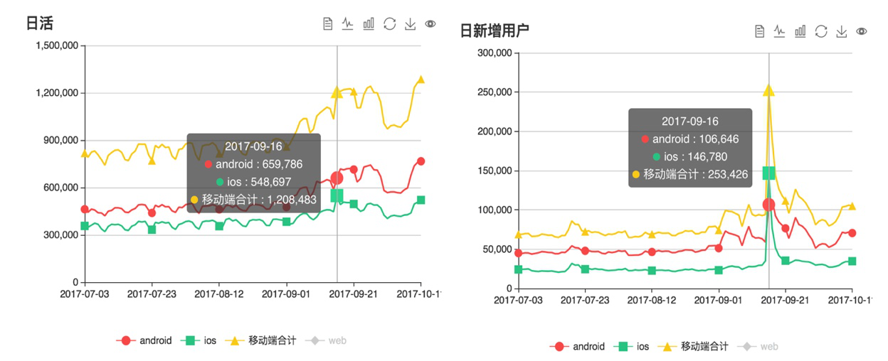 深夜,男同事问我睡了吗?