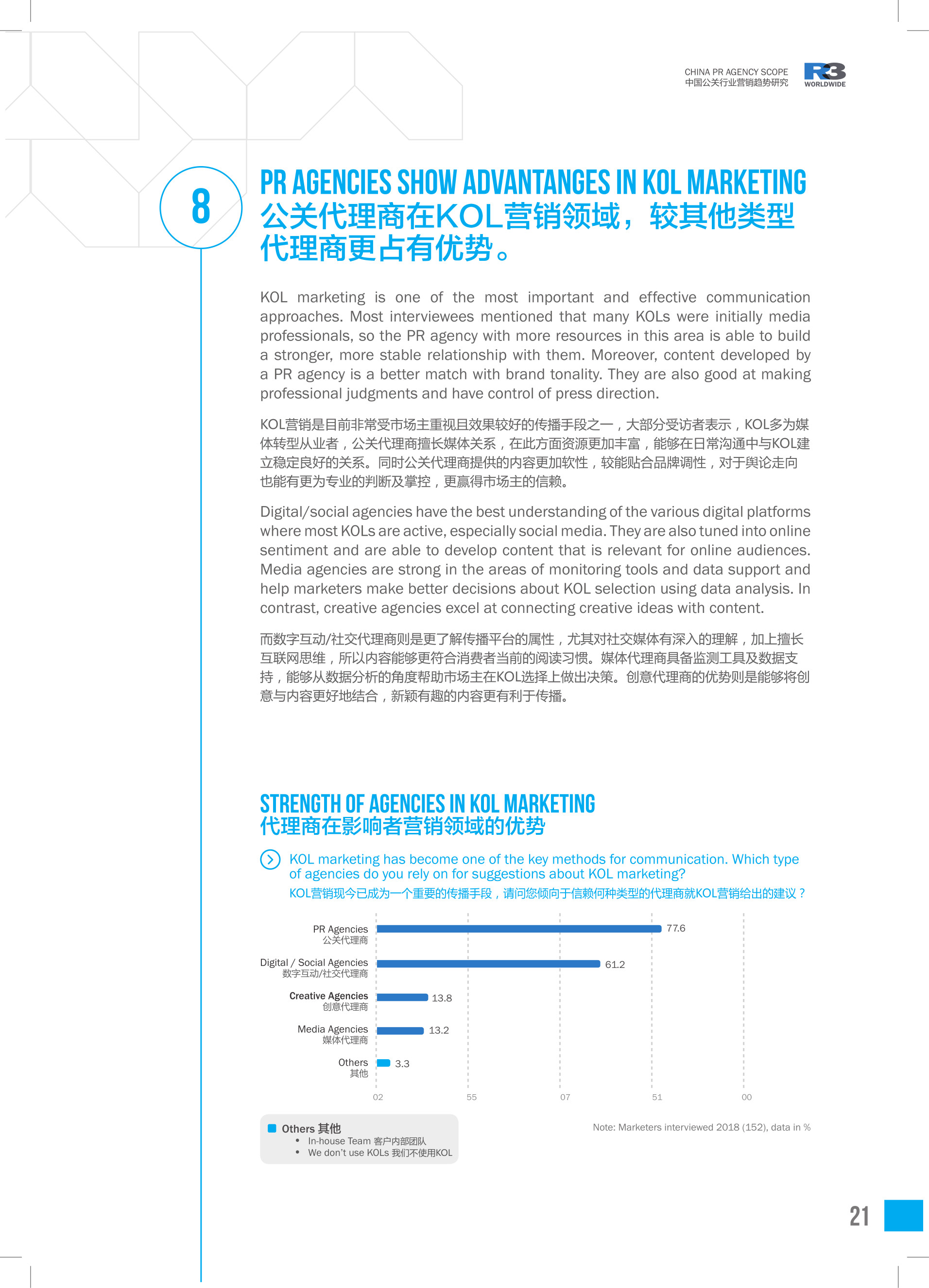 2019中国公关行业数据报告
