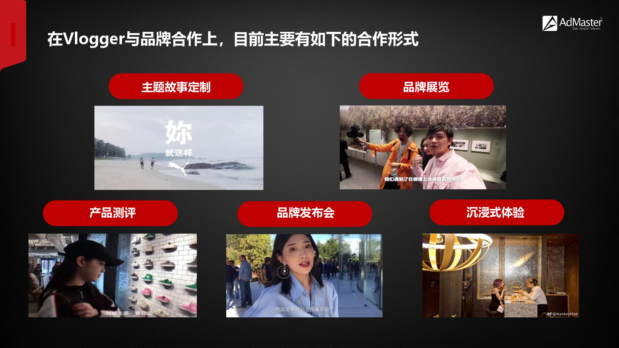 2019年社交营销报告！（199it）