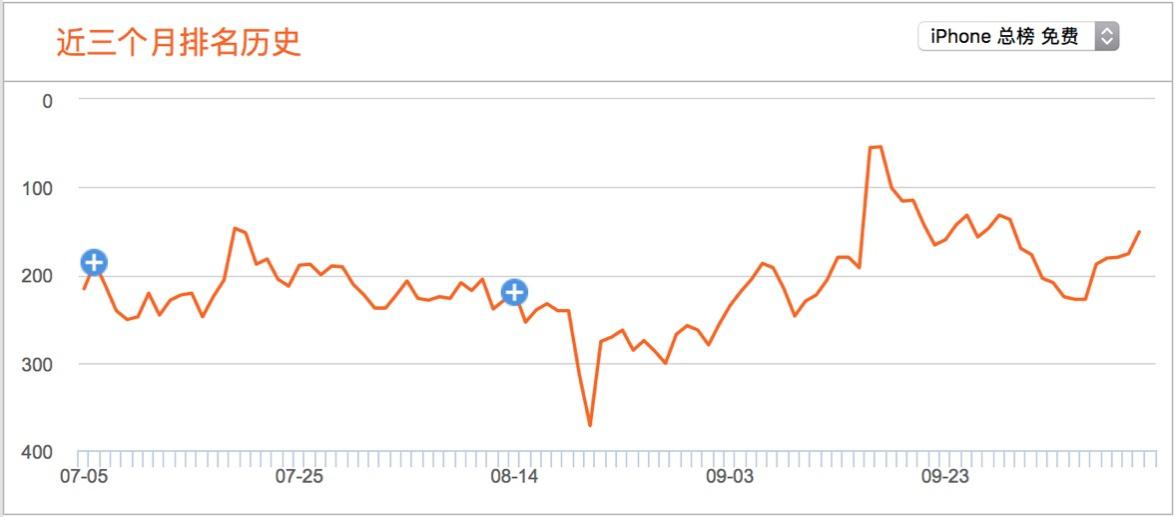 深夜,男同事问我睡了吗?