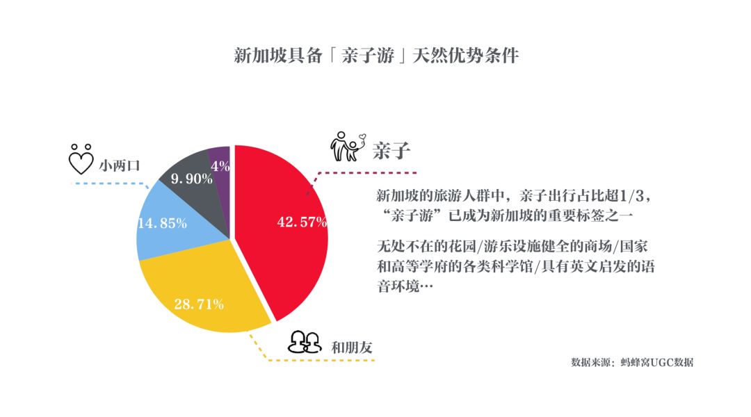 再也不怕“暑假作业”做不完了!