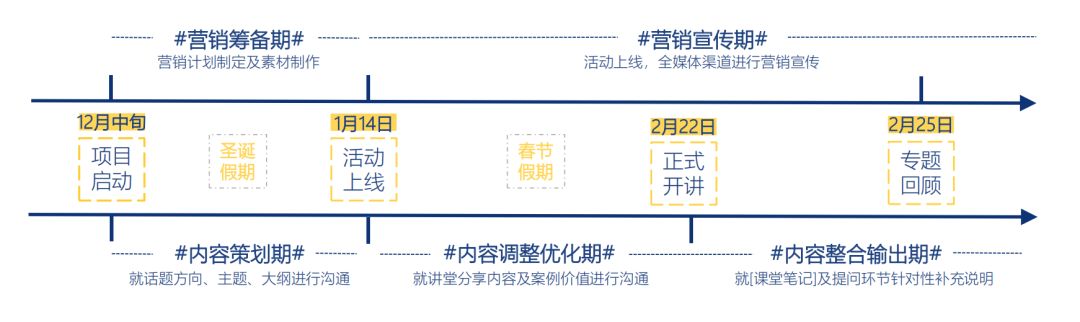 深度触达 or 纯粹曝光?这里有一份直击人心的品牌营销攻略