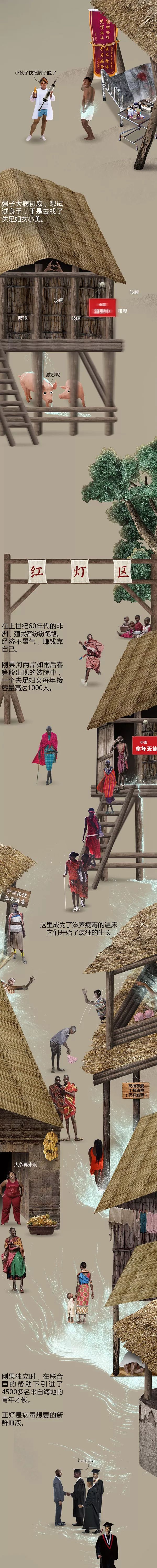 局部气候丨艾滋病交响诗