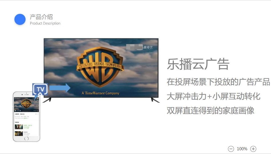 广告新物种-投屏广告