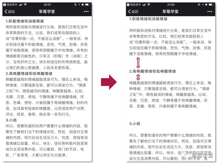 文章排版不好看？这里有运营必备的 4 个设计原则