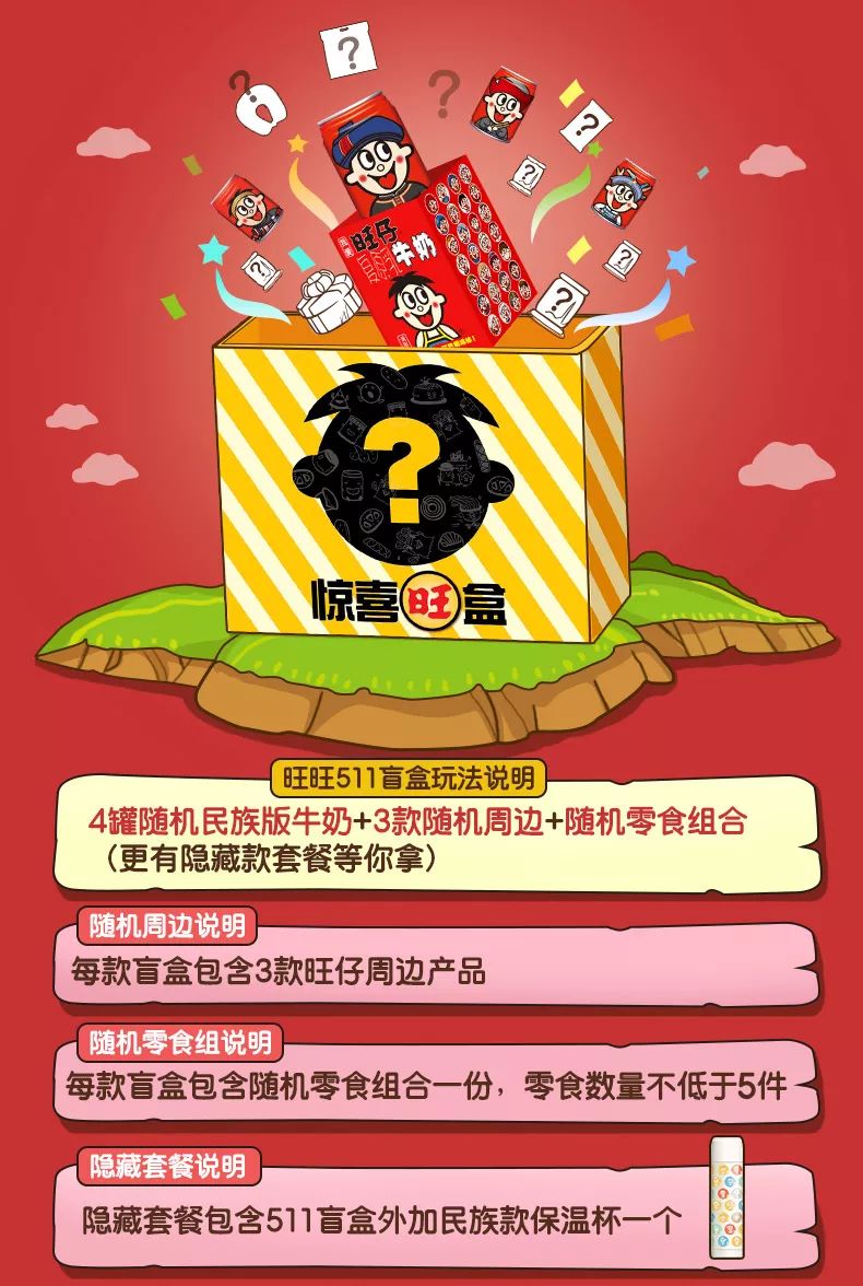 旺仔56个民族罐开卖,我们小朋友的钱太好“骗”了!