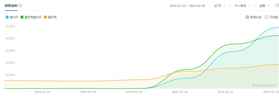 星巴克 “猫爪杯”被疯抢!网友:又要缴智商税了