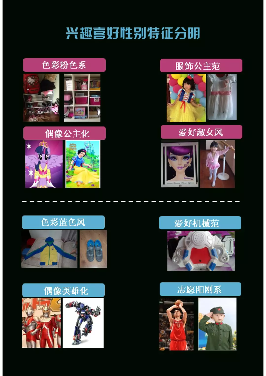 千禧一代：中国00后研究报告（199it）