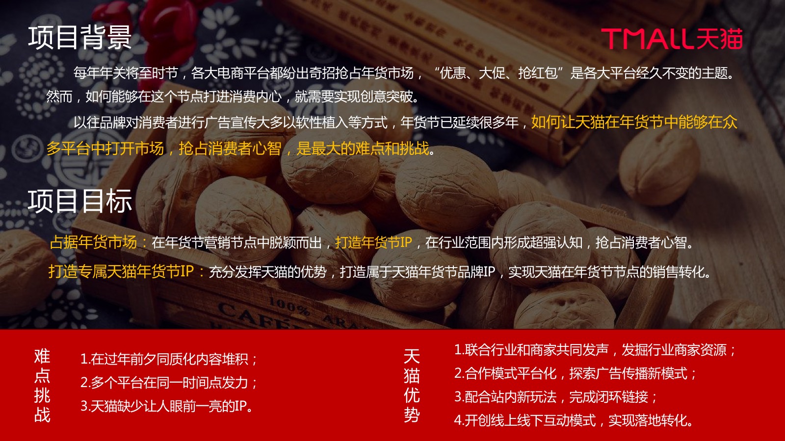 天猫广告礼 年货心意