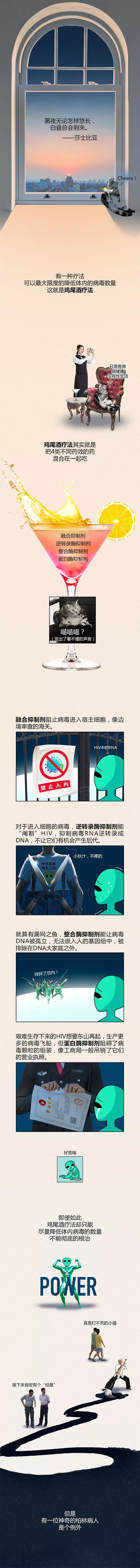 局部气候丨艾滋病交响诗