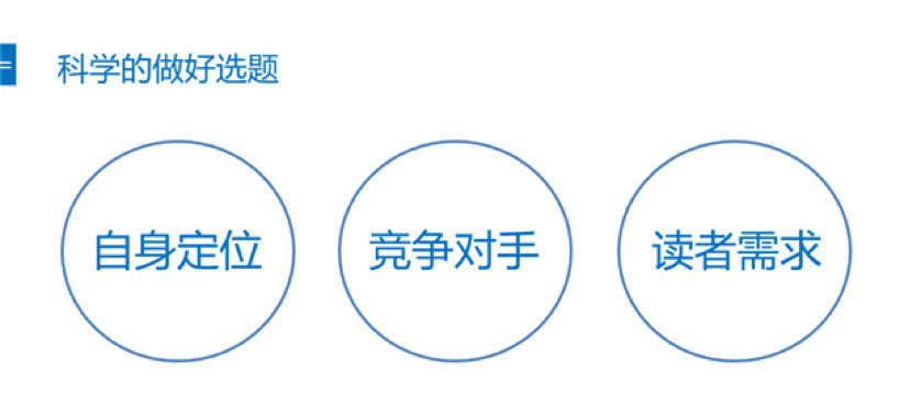 月薪3千和月薪3万的内容运营，差距在于这8个细节
