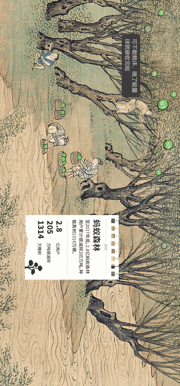 2017支付宝账单来了,年度账单大盘点