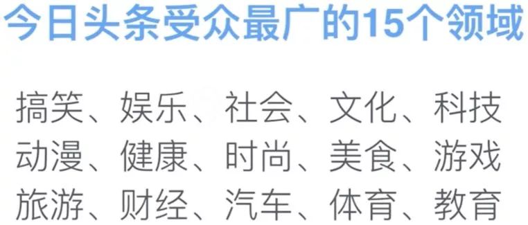 鸟哥笔记,新媒体运营,小狮妹,微信,涨粉,新媒体营销,增长