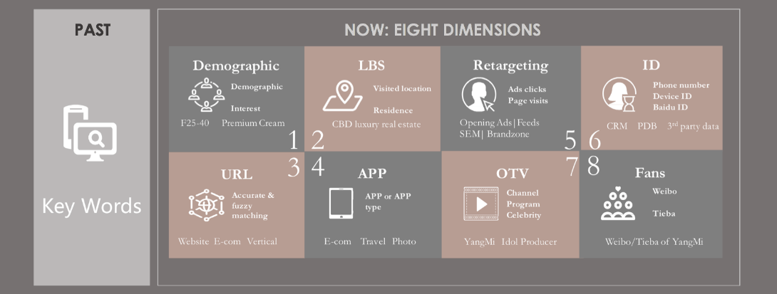 今年冬天你不能错过的童话梦