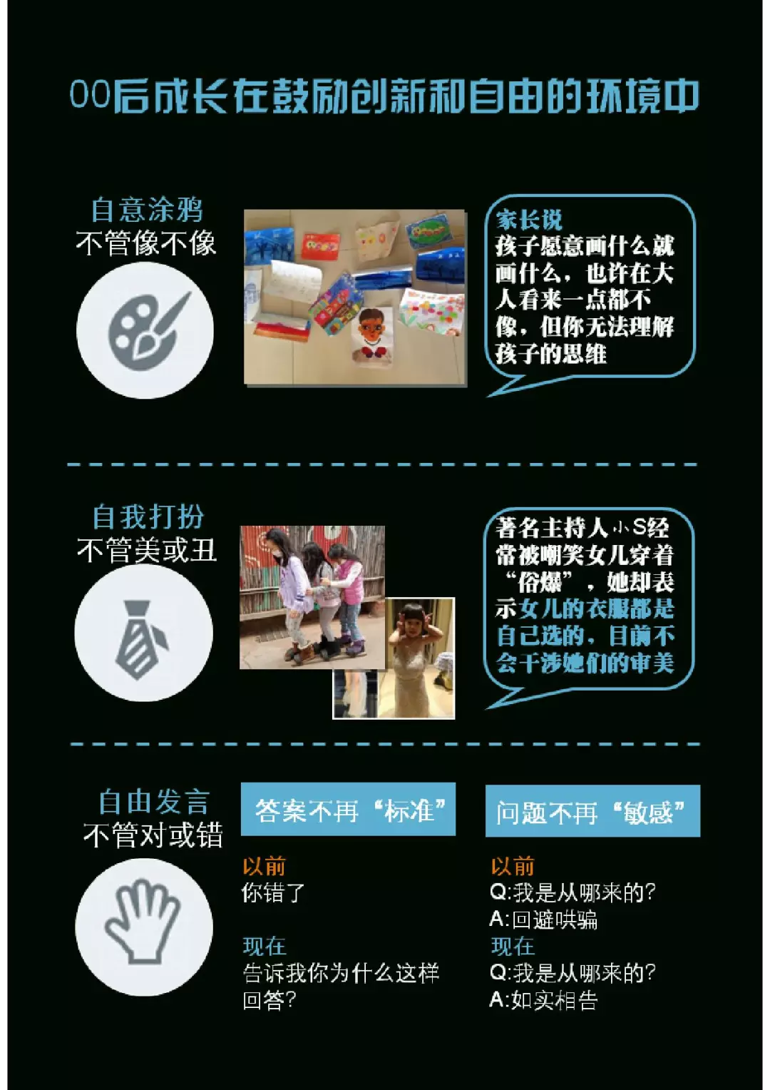 千禧一代：中国00后研究报告（199it）