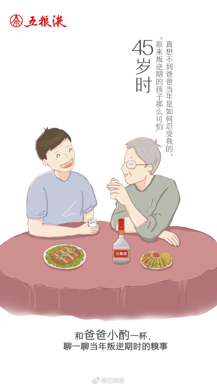 父亲节营销套路,拿走不谢!