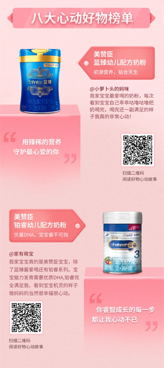 京东超市X 心动映像馆，甜甜甜甜到我拒绝做柠檬精女孩！