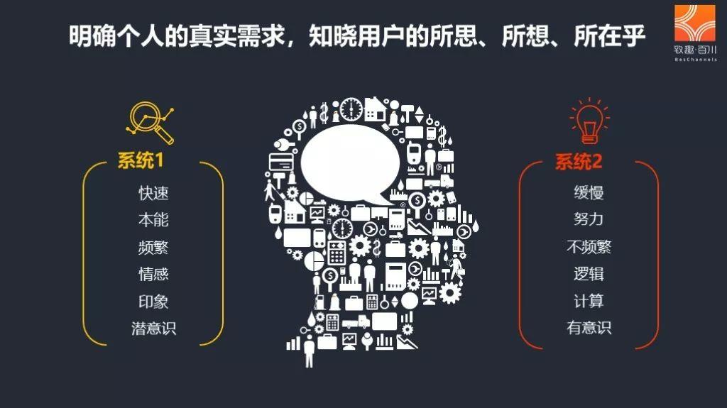 如何生产内容,才能既有流量又有销量?