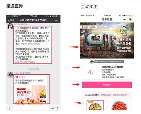 从1000场活动中总结出来的思维套路模型