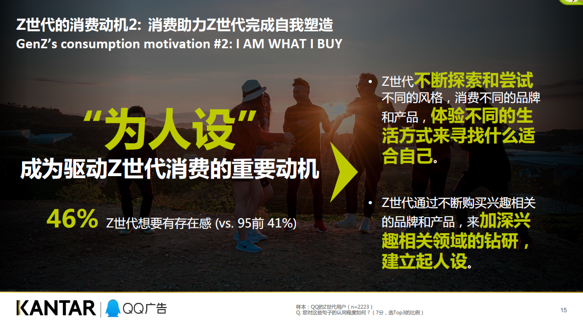 8%的95后拥有爱马仕包包?Z世代消费力解读白皮书来了!