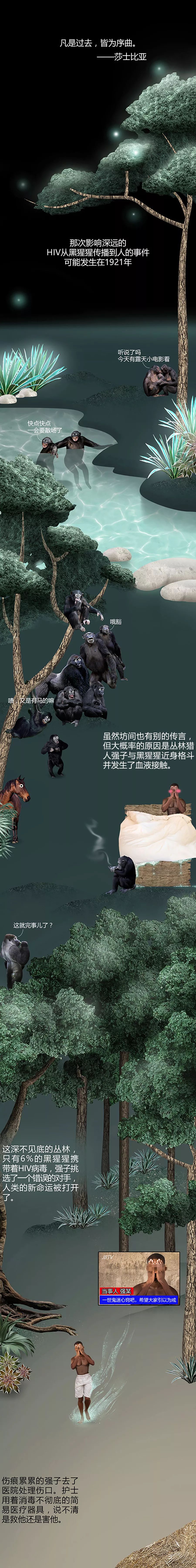 局部气候丨艾滋病交响诗