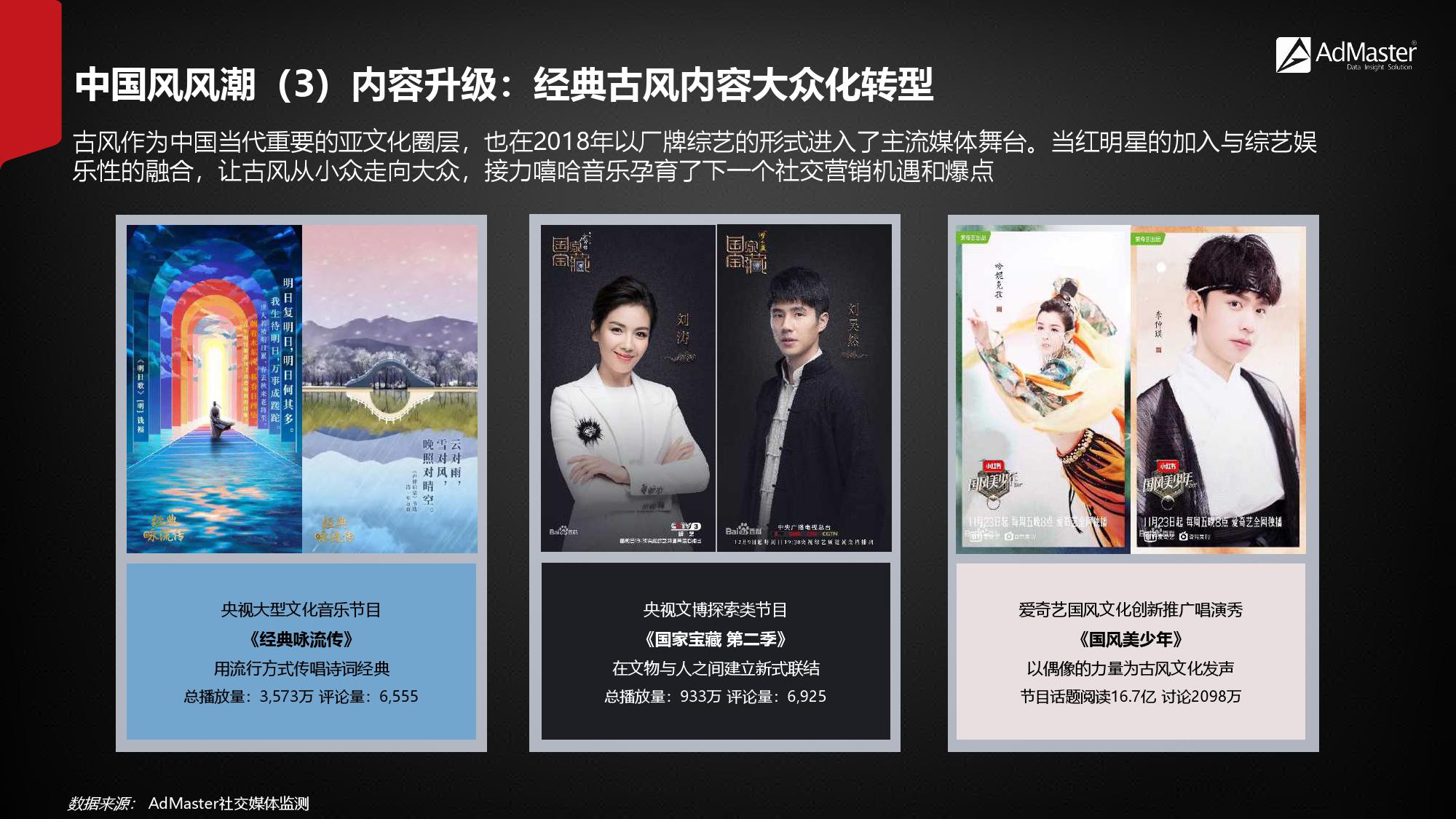 2019年社交营销报告！（199it）