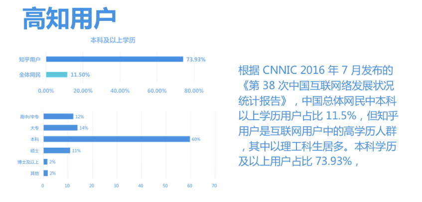 陆金所“我的都市安全感主张”社会化营销活