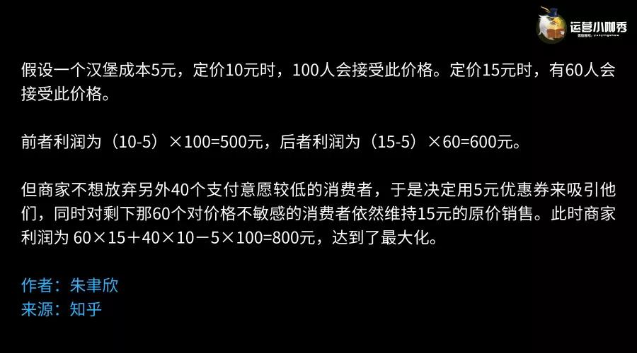 优惠券运营指南:一张搞定拉新、促活、转化、召回