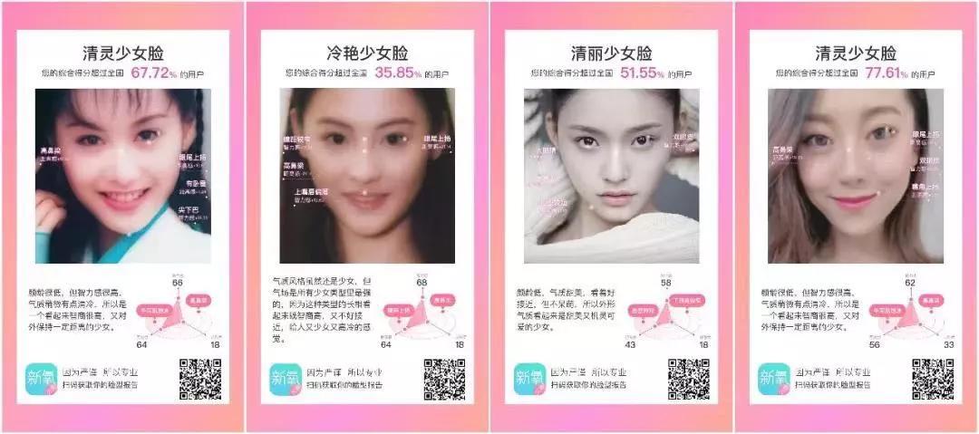 春节档电影营销盘点:抖音和微视厮杀,她却得利了