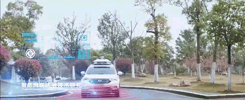 用415s的镜头展示未来的智慧城市样貌!