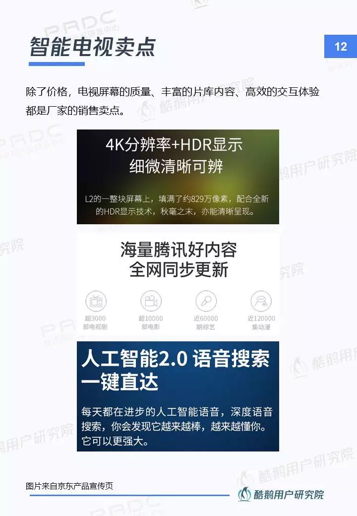 你今天看电视了嘛?----智能电视用户洞察报告