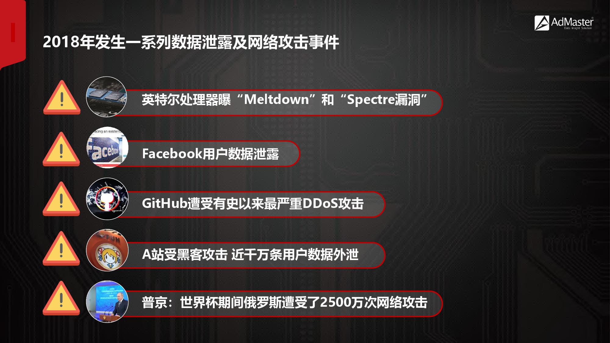 2019年社交营销报告！（199it）