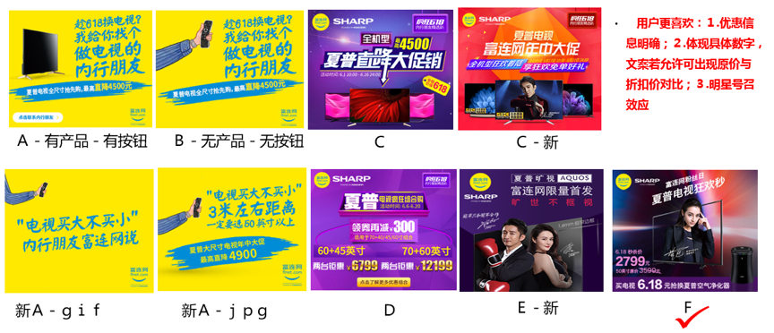 富连网“618疯狂大促”程序化营销推广案