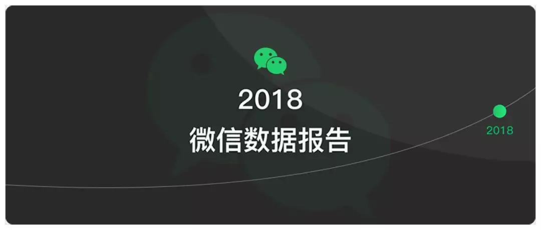 微信报告刷屏!除了暴露年龄还藏着哪些真相?