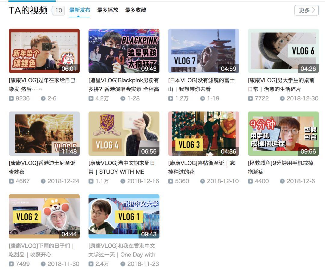 Vlogger | b站95后up主养成记,这么可爱一定是男孩子!