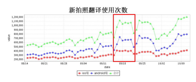 深夜,男同事问我睡了吗?