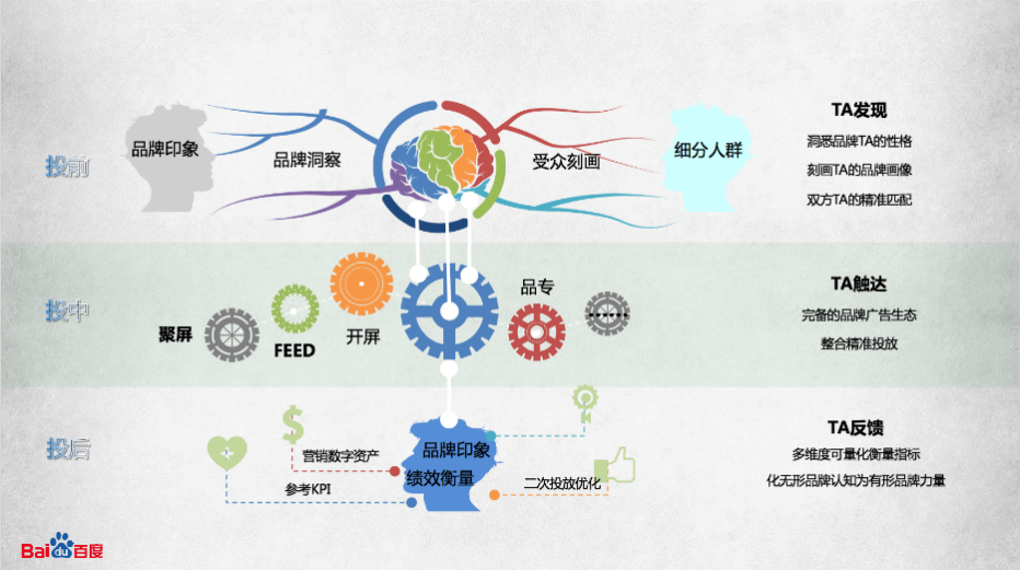 今年冬天你不能错过的童话梦